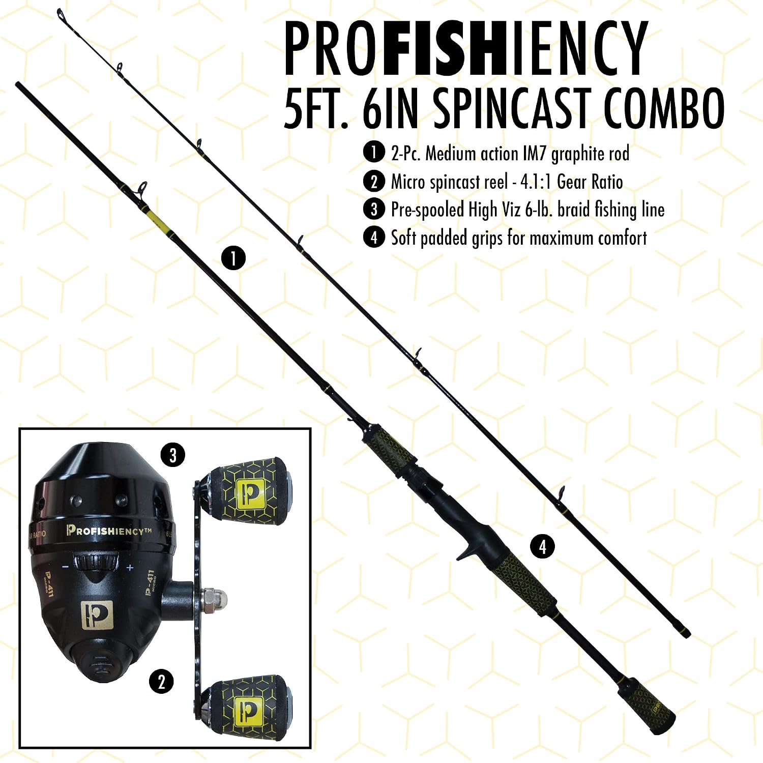 5.5-Foot Spincast Fishing Rod  - Spincast Reel review and price