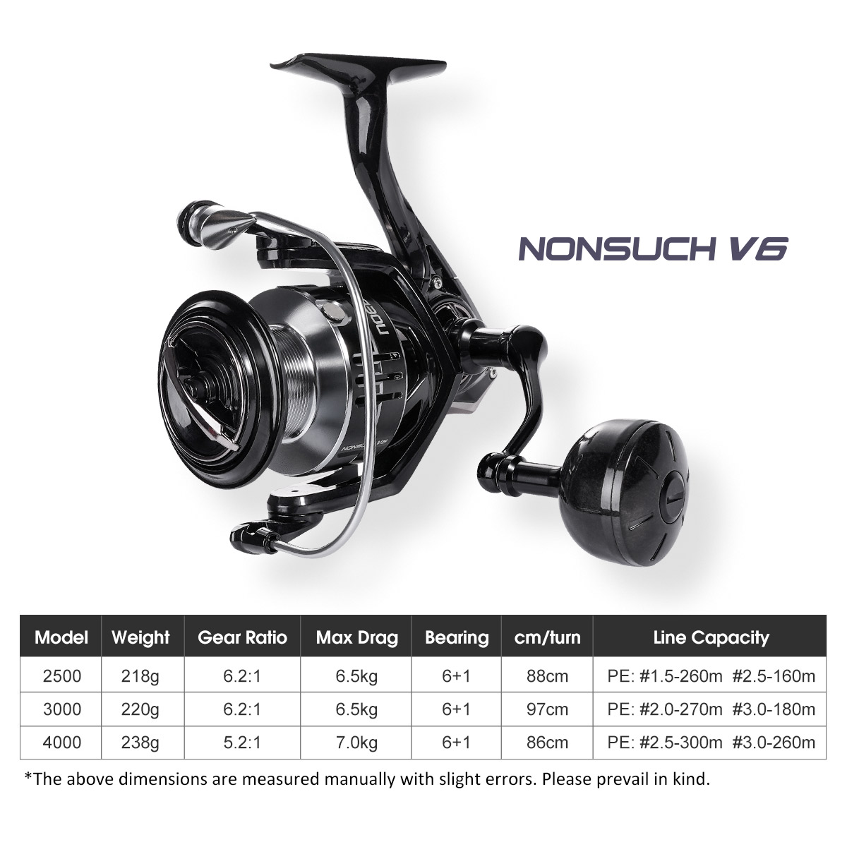 Noeby Carbon Spinning Fishing  - Daiwa Reel Bg review and price