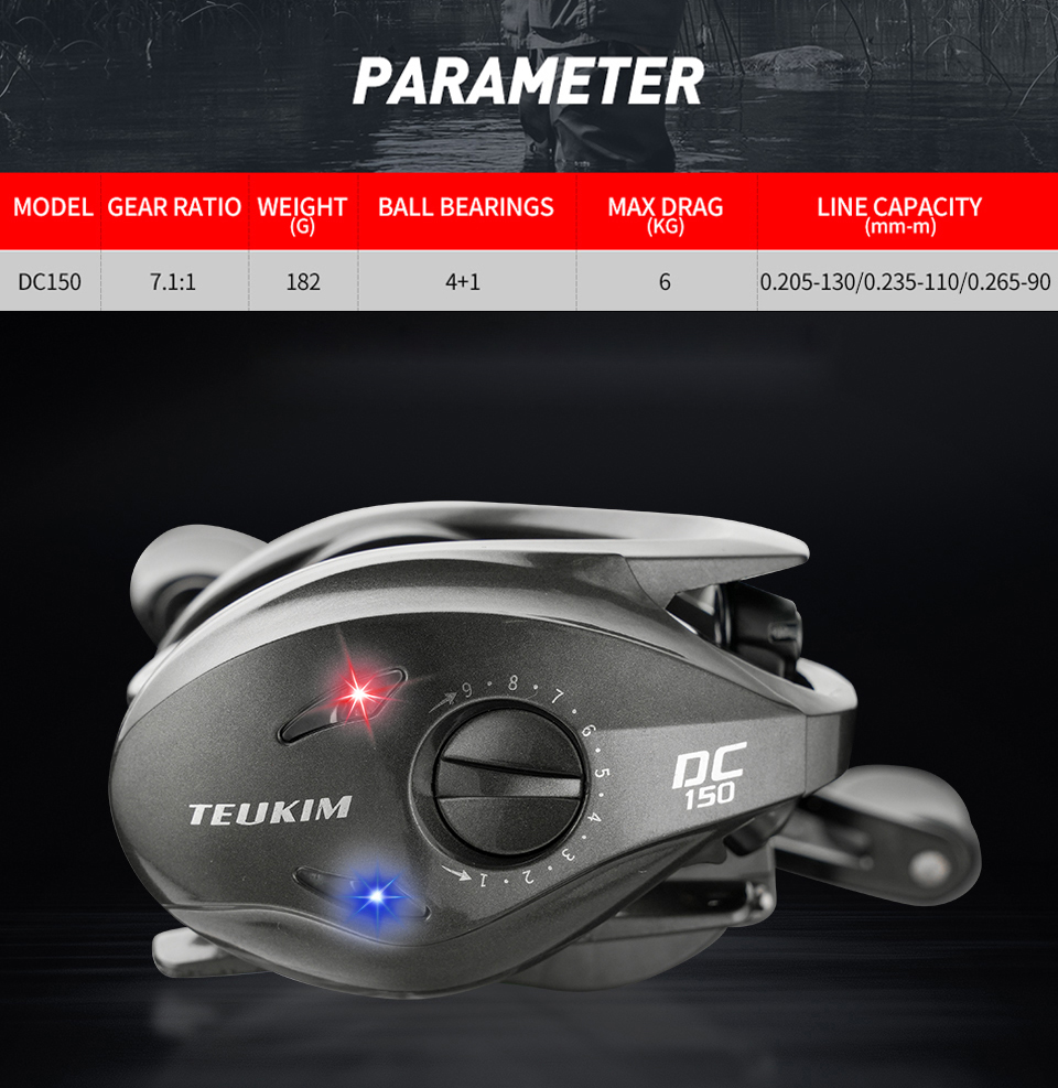 Digital Control Fishing Reel D - Spincast Reel review and price