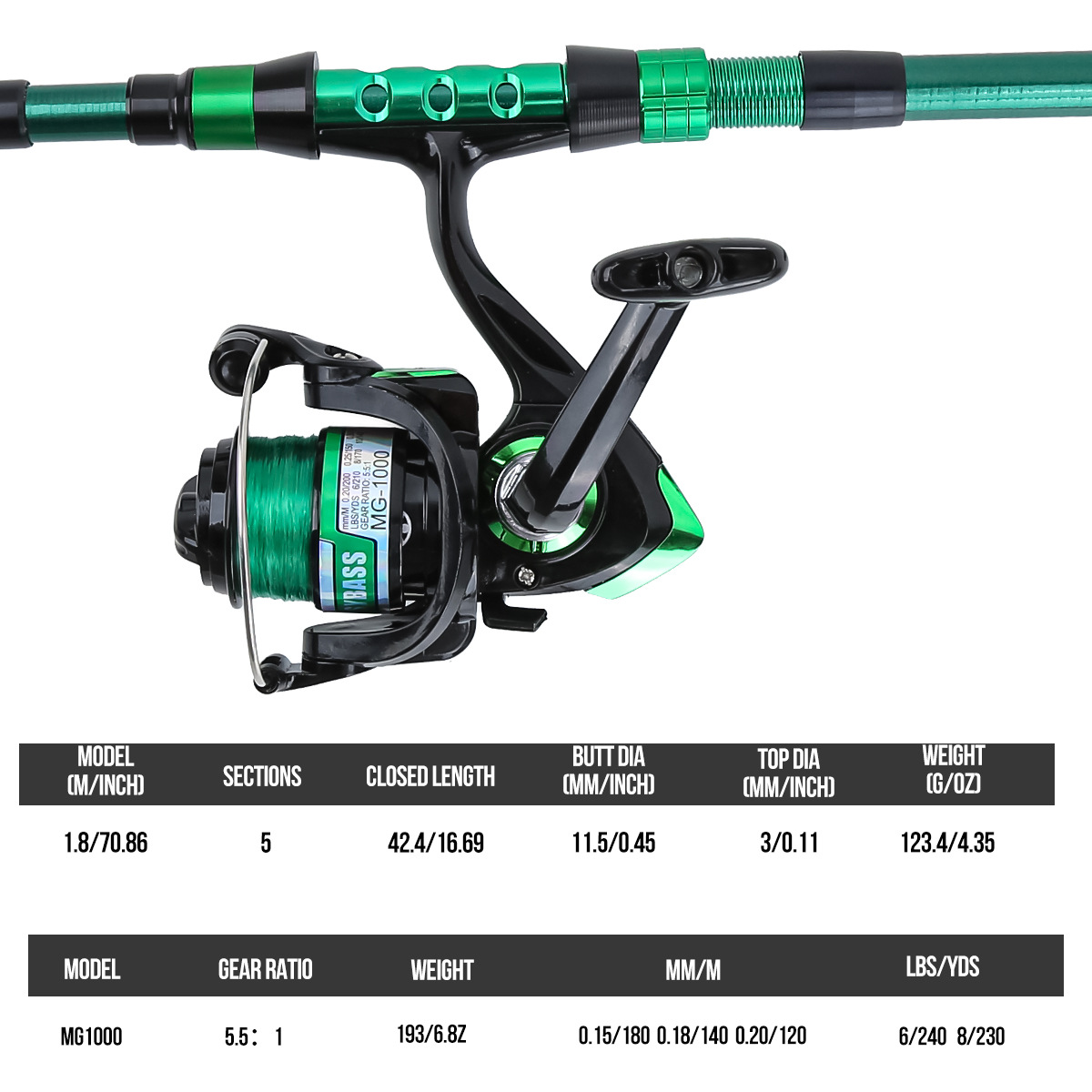1.8 Meters Green Carbon Fiber  - Conventional Reel review and price